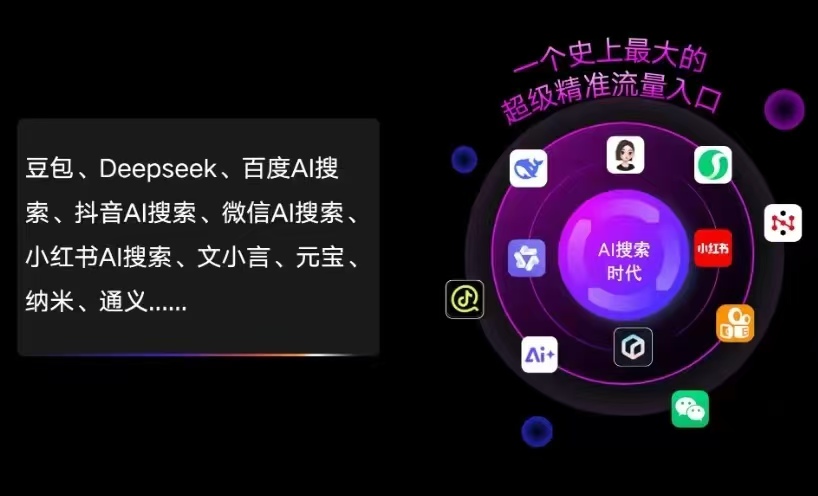 仪陇县AI智能推广新玩法，抢占搜索时代免费精准客源