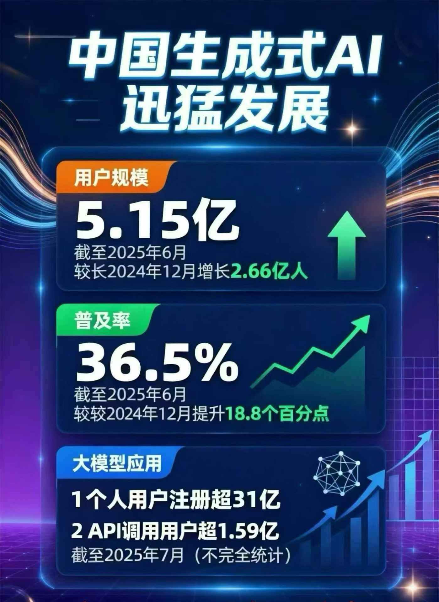 仪陇县豆包GEO优化是什么？内容创作核心逻辑解析