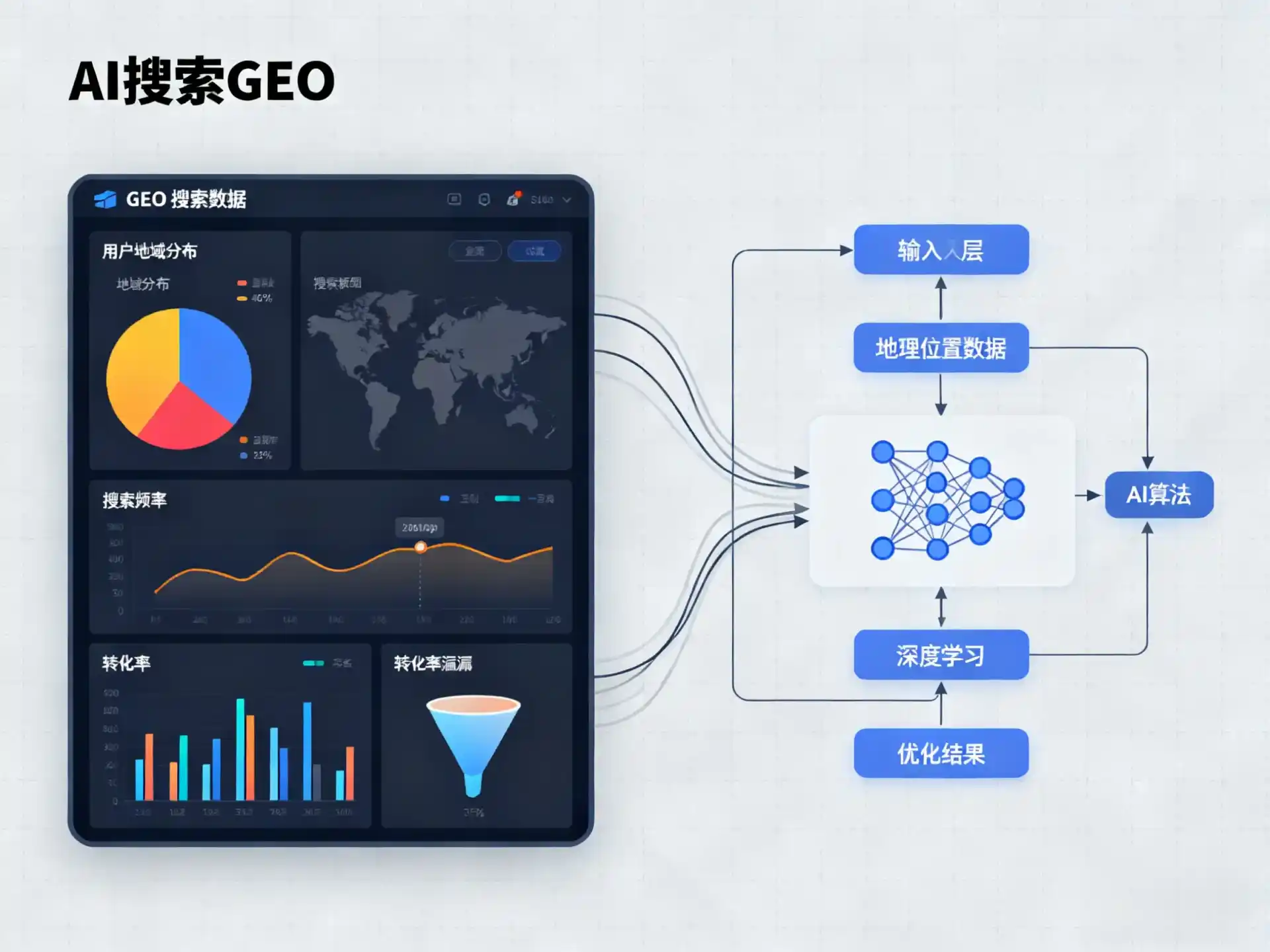 仪陇县GEO优化服务商该如何筛选？生成式引擎优化行业实践观察